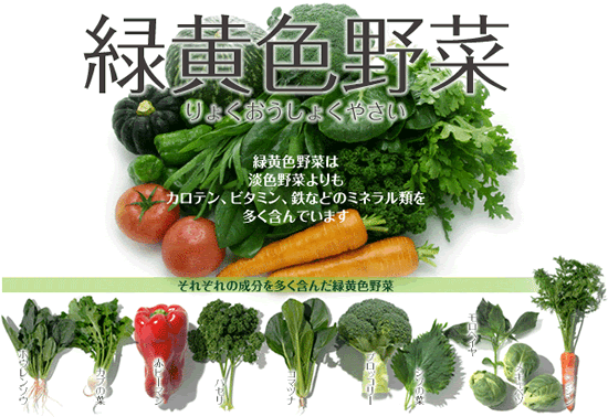 緑黄色野菜